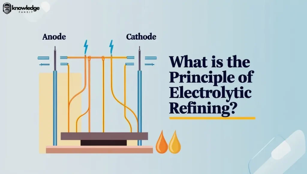 What is the Principle of Electrolytic Refining?