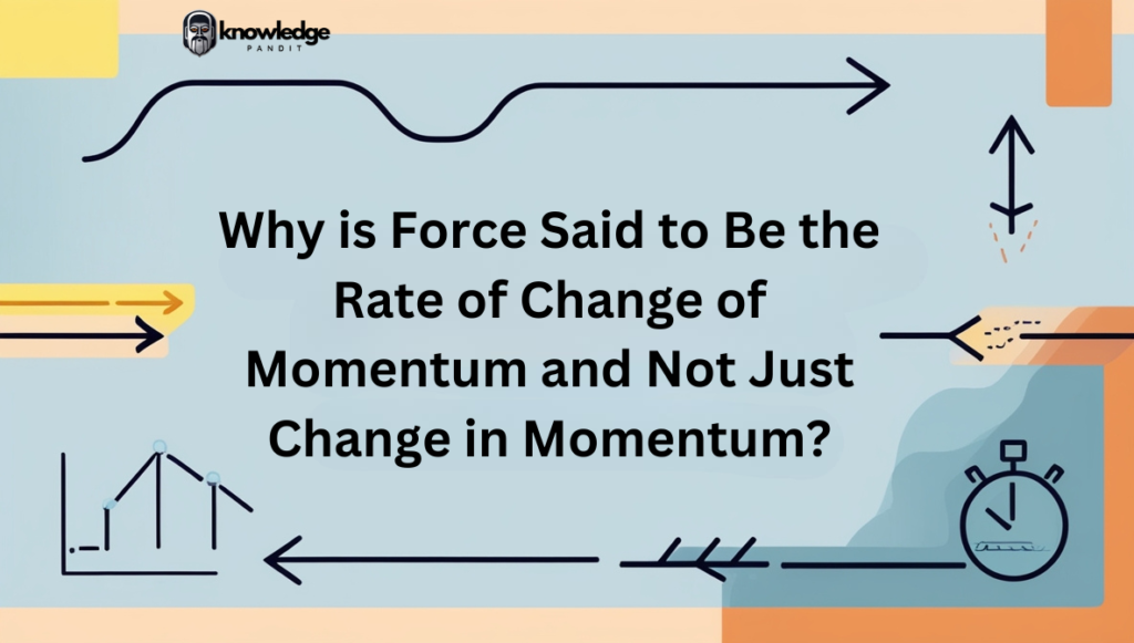 Why is Force Said to Be the Rate of Change of Momentum and Not Just Change in Momentum?